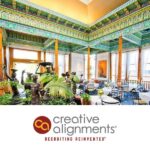 Private Lunch & Themed Networking Tables