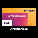 Scaling Awareness as Advantage